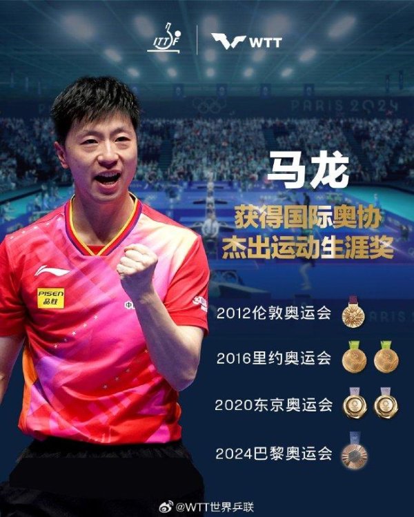 马龙获国际奥协杰出运动生涯奖 奥委会发文盛赞
