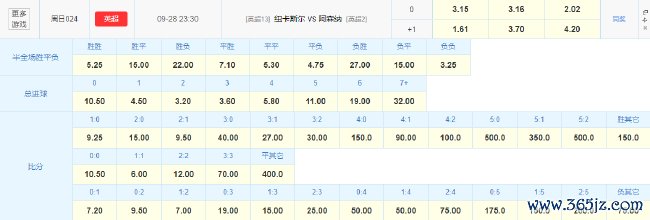 竞彩数据